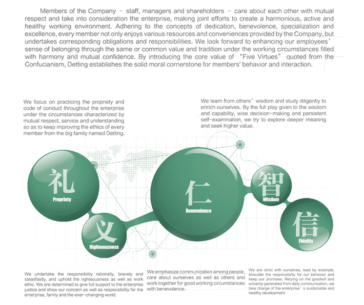 企業文化-中文.jpg